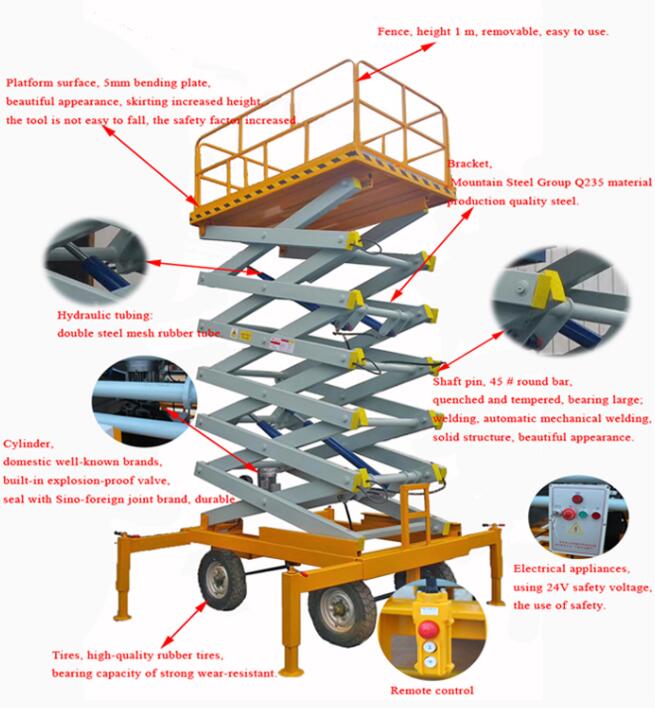 Movable electric hydraulic 1 ton details