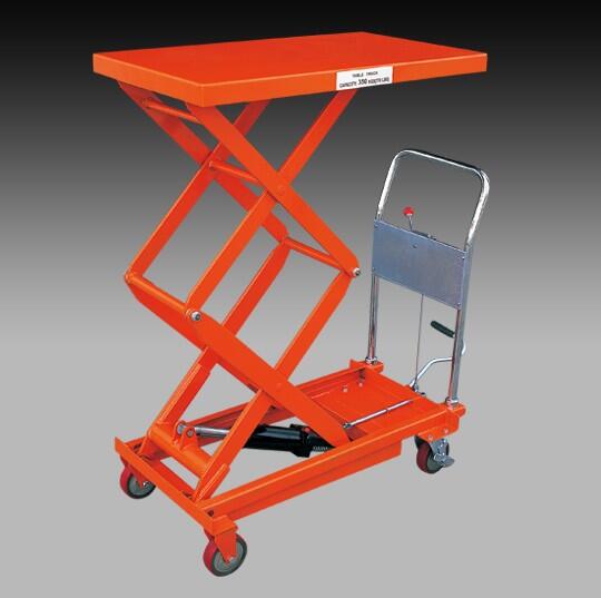 Scissor lift platform